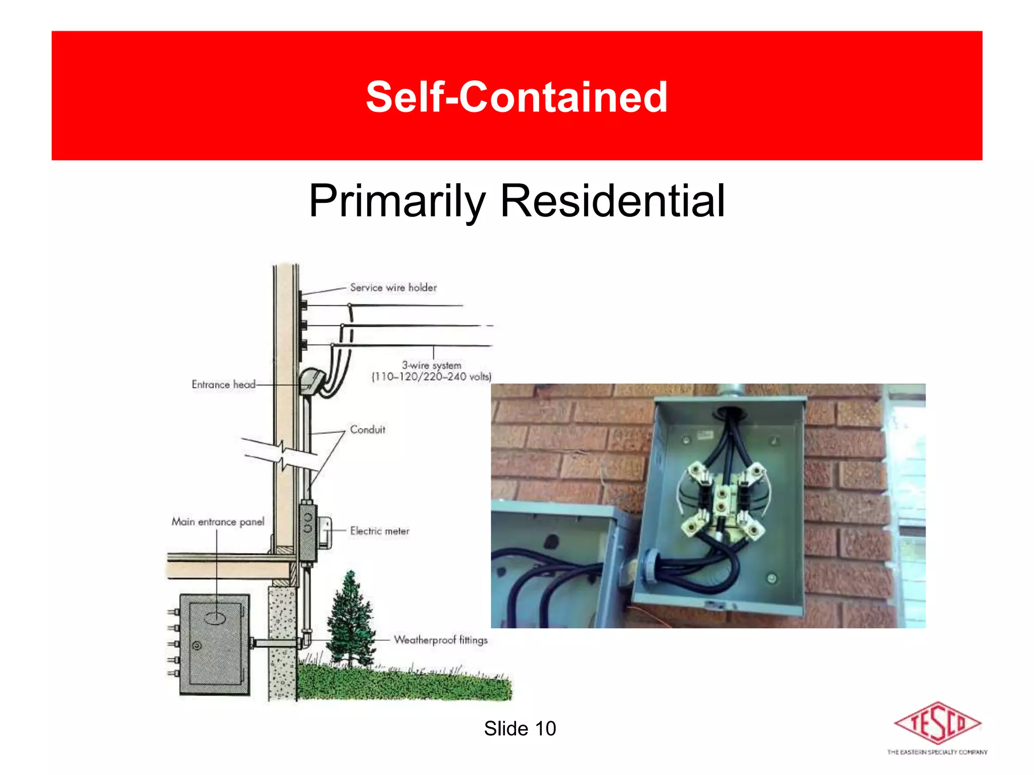 Slide 10
Self-Contained
Primarily Residential
 