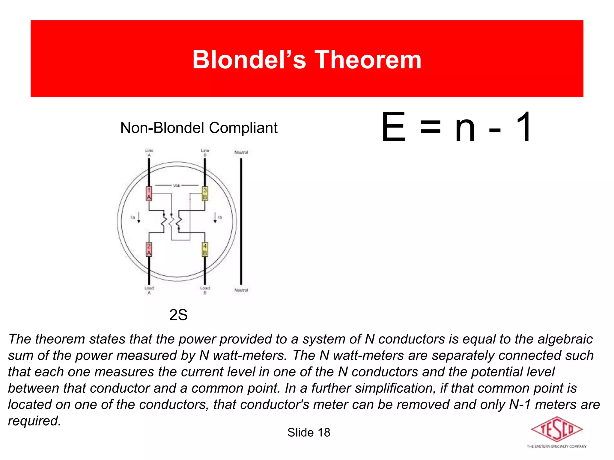 Slide 18
Blondel’s Theorem
E = n - 1
The theorem states that the power provided to a system of N conductors is equal to the algebraic
sum of the power measured by N watt-meters. The N watt-meters are separately connected such
that each one measures the current level in one of the N conductors and the potential level
between that conductor and a common point. In a further simplification, if that common point is
located on one of the conductors, that conductor's meter can be removed and only N-1 meters are
required.
2S
Non-Blondel Compliant
 