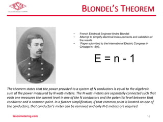 BLONDEL’S THEOREM
• French Electrical Engineer Andre Blondel
• Attempt to simplify electrical measurements and validation of
the results
• Paper submitted to the International Electric Congress in
Chicago in 1893.
E = n - 1
The theorem states that the power provided to a system of N conductors is equal to the algebraic
sum of the power measured by N watt-meters. The N watt-meters are separately connected such that
each one measures the current level in one of the N conductors and the potential level between that
conductor and a common point. In a further simplification, if that common point is located on one of
the conductors, that conductor's meter can be removed and only N-1 meters are required.
tescometering.com 16
 