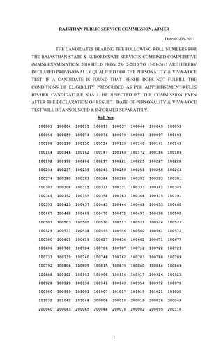 RAJSTHAN PUBLIC SERVICE COMMISSION, AJMER

                                                                 Date-02-06-2011

           THE CANDIDATES BEARING THE FOLLOWING ROLL NUMBERS FOR
THE RAJASTHAN STATE & SUBORDINATE SERVICES COMBINED COMPETITIVE
(MAIN) EXAMINATION, 2010 HELD FROM 28-12-2010 TO 13-01-2011 ARE HEREBY
DECLARED PROVISIONALLY QUALIFIED FOR THE PERSONALITY & VIVA-VOCE
TEST. IF A CANDIDATE IS FOUND THAT HE/SHE DOES NOT FULFILL THE
CONDITIONS OF ELIGIBILITY PRESCRIBED AS PER ADVERTISEMENT/RULES
HIS/HER CANDIDATURE SHALL BE REJECTED BY THE COMMISSION EVEN
AFTER THE DECLARATION OF RESULT. DATE OF PERSONALITY & VIVA-VOCE
TEST WILL BE ANNOUNCED & INFORMED SEPARATELY.
                              Roll Nos
  100003   100004   100015   100019   100037   100046   100049    100053

  100056   100059   100074   100076   100079   100081   100097    100103

  100108   100110   100120   100124   100139   100140   100141    100143

  100144   100146   100162   100167   100169   100172   100186    100189

  100192   100198   100206   100217   100221   100225   100227    100228

  100234   100237   100239   100243   100250   100251   100258    100264

  100274   100280   100283   100286   100288   100292   100293    100301

  100302   100308   100315   100321   100331   100333   100342    100345

  100349   100352   100355   100358   100363   100366   100375    100391

  100393   100425   100437   100443   100444   100448   100455    100460

  100467   100468   100469   100470   100475   100497   100498    100500

  100501   100503   100505   100510   100517   100521   100524    100527

  100529   100537   100538   100555   100556   100560   100561    100572

  100580   100601   100619   100627   100636   100662   100671    100677

  100696   100700   100704   100706   100707   100712   100722    100723

  100733   100739   100740   100748   100762   100783   100788    100789

  100792   100806   100809   100815   100839   100860   100864    100869

  100888   100902   100903   100908   100914   100917   100924    100925

  100928   100929   100936   100941   100943   100954   100972    100978

  100980   100989   101001   101007   101017   101019   101021    101025

  101035   101040   101048   200006   200010   200019   200026    200049

  200060   200063   200065   200068   200078   200082   200099    200110




                                      1
 