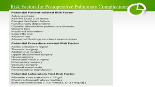 PRE ANAESTHETIC CHECKUP newww.pptx
