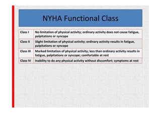 NYHA Functional Class
Class I No limitation of physical activity; ordinary activity does not cause fatigue,
palpitations or syncope
Class II Slight limitation of physical activity; ordinary activity results in fatigue,
palpitations or syncope
Class III Marked limitation of physical activity; less than ordinary activity results in
fatigue, palpitations or syncope; comfortable at rest
Class IV Inability to do any physical activity without discomfort; symptoms at rest
 