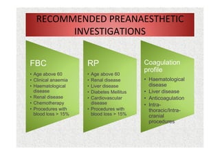 RECOMMENDED PREANAESTHETIC
INVESTIGATIONS
FBC
• Age above 60
• Clinical anaemia
• Haematological
disease
• Renal disease
• Chemotherapy
• Procedures with
blood loss > 15%
RP
• Age above 60
• Renal disease
• Liver disease
• Diabetes Mellitus
• Cardiovascular
disease
• Procedures with
blood loss > 15%
Coagulation
profile
• Haematological
disease
• Liver disease
• Anticoagulation
• Intra-
thoracic/Intra-
cranial
procedures
 