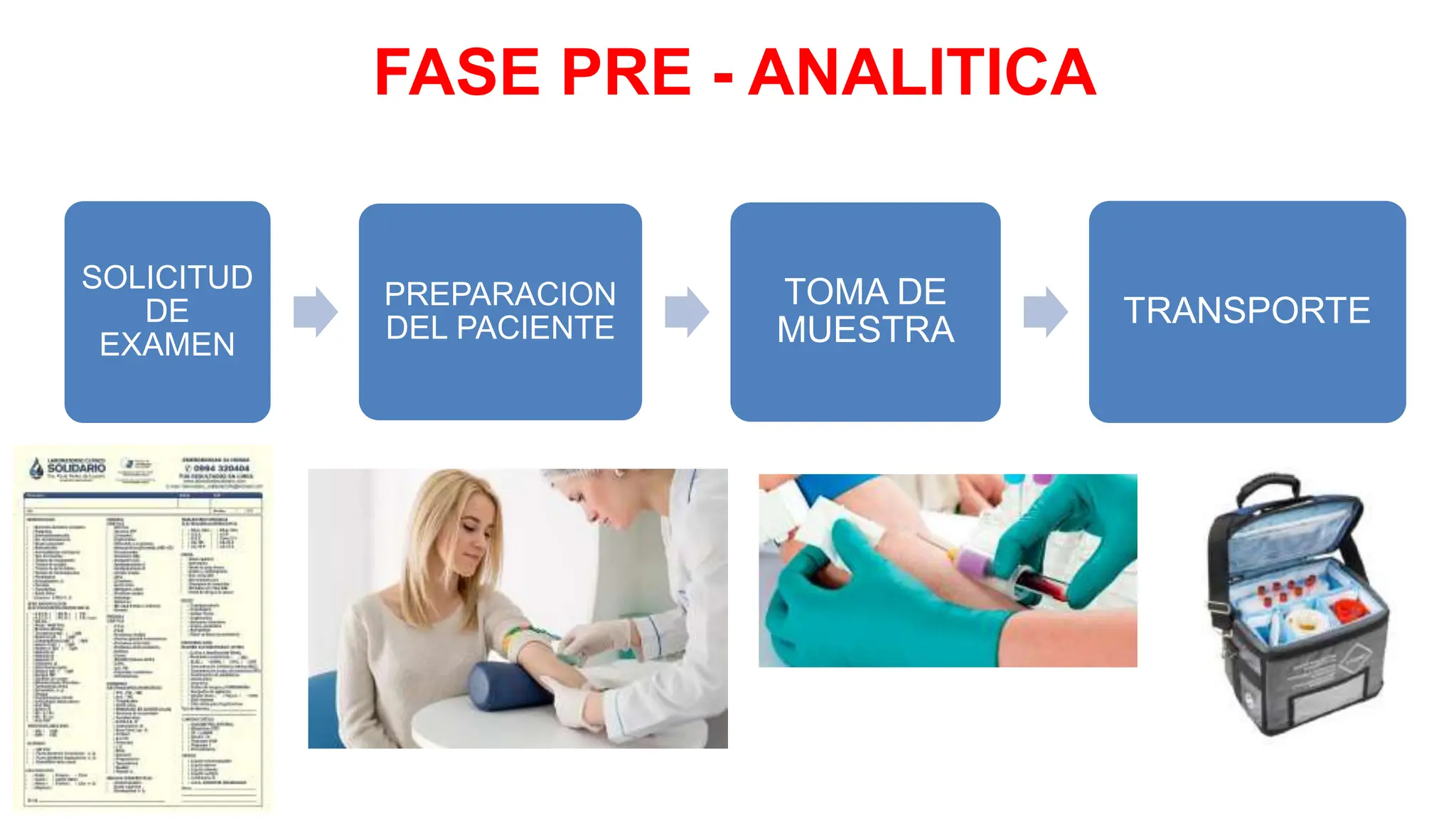 Preanalítica, analítica y Posanlítica del laboratorio clinico.pptx