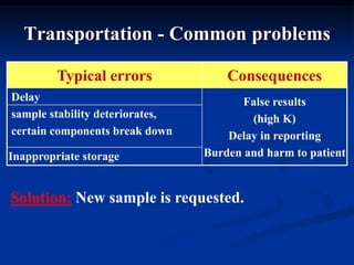 Transportation - Common problems
Typical errors Consequences
Delay False results
(high K)
Delay in reporting
Burden and harm to patient
sample stability deteriorates,
certain components break down
Inappropriate storage
Solution: New sample is requested.
 
