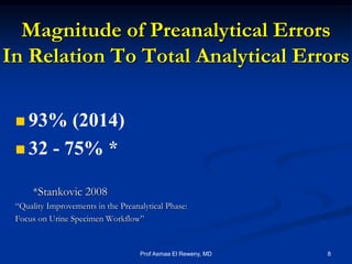Magnitude of Preanalytical Errors
In Relation To Total Analytical Errors
 93% (2014)
 32 - 75% *
*Stankovic 2008
“Quality Improvements in the Preanalytical Phase:
Focus on Urine Specimen Workflow”
8Prof Asmaa El Reweny, MD
 