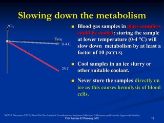 Slowing down the metabolism
 Blood gas samples in glass samplers
could be cooled: storing the sample
at lower temperature (0-4 °C) will
slow down metabolism by at least a
factor of 10 [NCCLS].
 Cool samples in an ice slurry or
other suitable coolant.
 Never store the samples directly on
ice as this causes hemolysis of blood
cells.
NCCLS Document C27-A; Blood Gas Pre-Analytical Considerations: Specimen Collection, Calibrations and Controls; Approved Guideline
25 C
0-4 C
pO2
Time
13Prof Asmaa El Reweny, MD
 