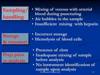 Sampling/
handling
• Mixing of venous with arterial
blood during puncturing
• Air bubbles in the sample
• Insufficient mixing with heparin
• Incorrect storage
• Hemolysis of blood cells
Storage
& transport
Prep prior
to analysis
• Presence of clots
• Inadequate mixing of sample
before analysis
• No instrument identification of
sample upon analysis 15Prof Asmaa El Reweny, MD
 