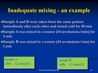 Inadequate mixing - an example
Sample A and B were taken from the same patient
immediately after each other and stored cold for 10 min
Sample A was mixed in a rotator (14 revolutions/min) for
3 min
Sample B was mixed in a rotator (14 revolutions/min) for
1 min
Sample B
ctHb 4.5 mmol/L
Sample A
ctHb 6.2 mmol/L
23Prof Asmaa El Reweny, MD
 