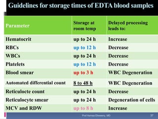 Guidelines for storage times of EDTAblood samples
Parameter
Storage at
room temp
Delayed processing
leads to:
Hematocrit up to 24 h Increase
RBCs up to 12 h Decrease
WBCs up to 24 h Decrease
Platelets up to 12 h Decrease
Blood smear up to 3 h WBC Degeneration
Automated differential count 8 to 48 h WBC Degeneration
Reticulocte count up to 24 h Decrease
Reticulocyte smear up to 24 h Degeneration of cells
MCV and RDW up to 8 h Increase
Prof Asmaa Elreweny, MD 37
 