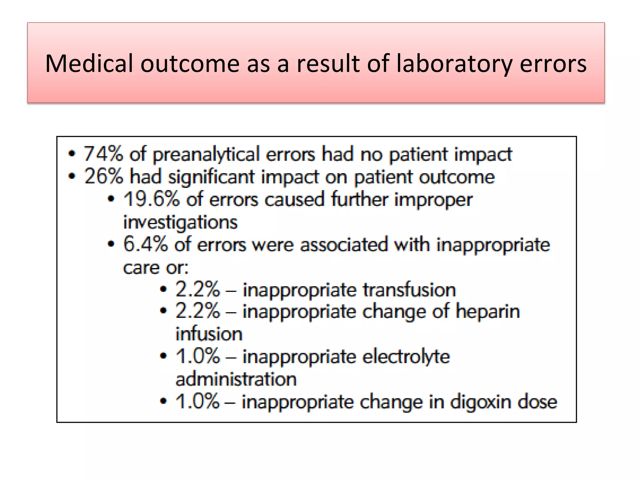 Medical outcome as a result of laboratory errors
Sol Green “Improving the preanalytical process: The focus on specimen quality” Data management and Biostatictics
Journal 2008
 