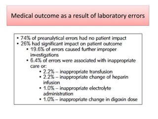 Medical outcome as a result of laboratory errors
Sol Green “Improving the preanalytical process: The focus on specimen quality” Data management and Biostatictics
Journal 2008
 