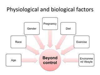Physiological and biological factors
Beyond
control
Age
Race
Gender
Pregnancy
Diet
Exercise
Environme
nt/ lifesyle
 