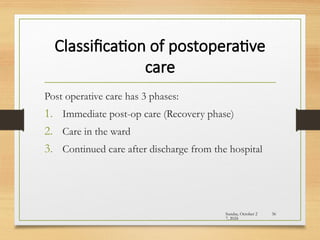 Post Operative Ward Pre and post-operative care assessment and preparations (6).pptx