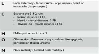 Comprehensive Perioperative Risk Assessment and Management in ...