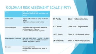 Pre anesthetic Workup for GA Patients.pptx