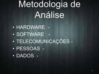 Metodologia de
Análise
•
•
•
•
•

HARDWARE SOFTWARE TELECOMUNICAÇÕES PESSOAS DADOS 15

 