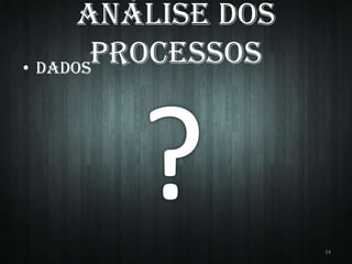 Análise dos
Processos
• DADOS

24

 
