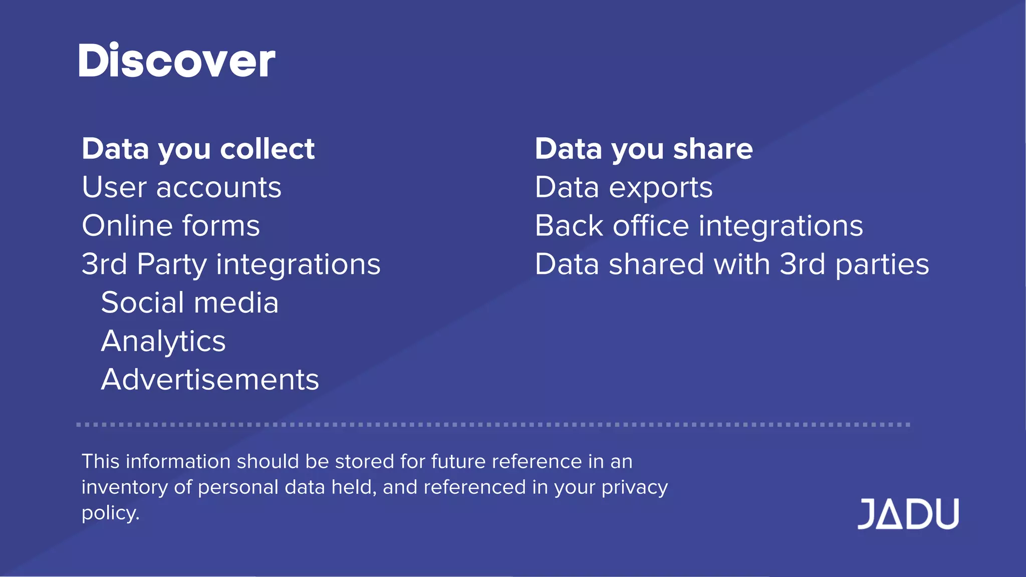 Discover
Data you collect
User accounts
Online forms
3rd Party integrations
Social media
Analytics
Advertisements
Data you share
Data exports
Back oﬃce integrations
Data shared with 3rd parties
This information should be stored for future reference in an
inventory of personal data held, and referenced in your privacy
policy.
 