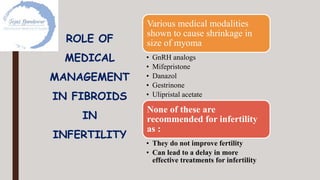 Pre-ART Management of Fibroids | PPTX
