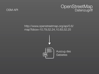 OpenStreetMap
OSM-API                                           Datenzugriff



          http://www.openstreetmap.org/api/0.6/
          map?bbox=10.79,52.24,10.83,52.25




                                 Auszug des
                        XML      Gebietes
 