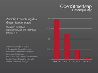 OpenStreetMap
                                                                         Datenqualität

                                            30
Zeitliche Entwickung des
Gesamtwegenetzes
Vergleich zwischen
                                           22,5
OpenStreetMap und TeleAtlas
Differenz in %


                                            15



Zielstra, D. and Zipf, A. (2010):
A Comparative Study of Proprietary          7,5
Geodata and Volunteered Geographic
Information for Germany. 
AGILE 2010. The 13th AGILE International
Conference on Geographic Information         0
Science. Guimarães, Portugal.                     14.04.09    16.07.09   01.12.09   09.04.10
 
