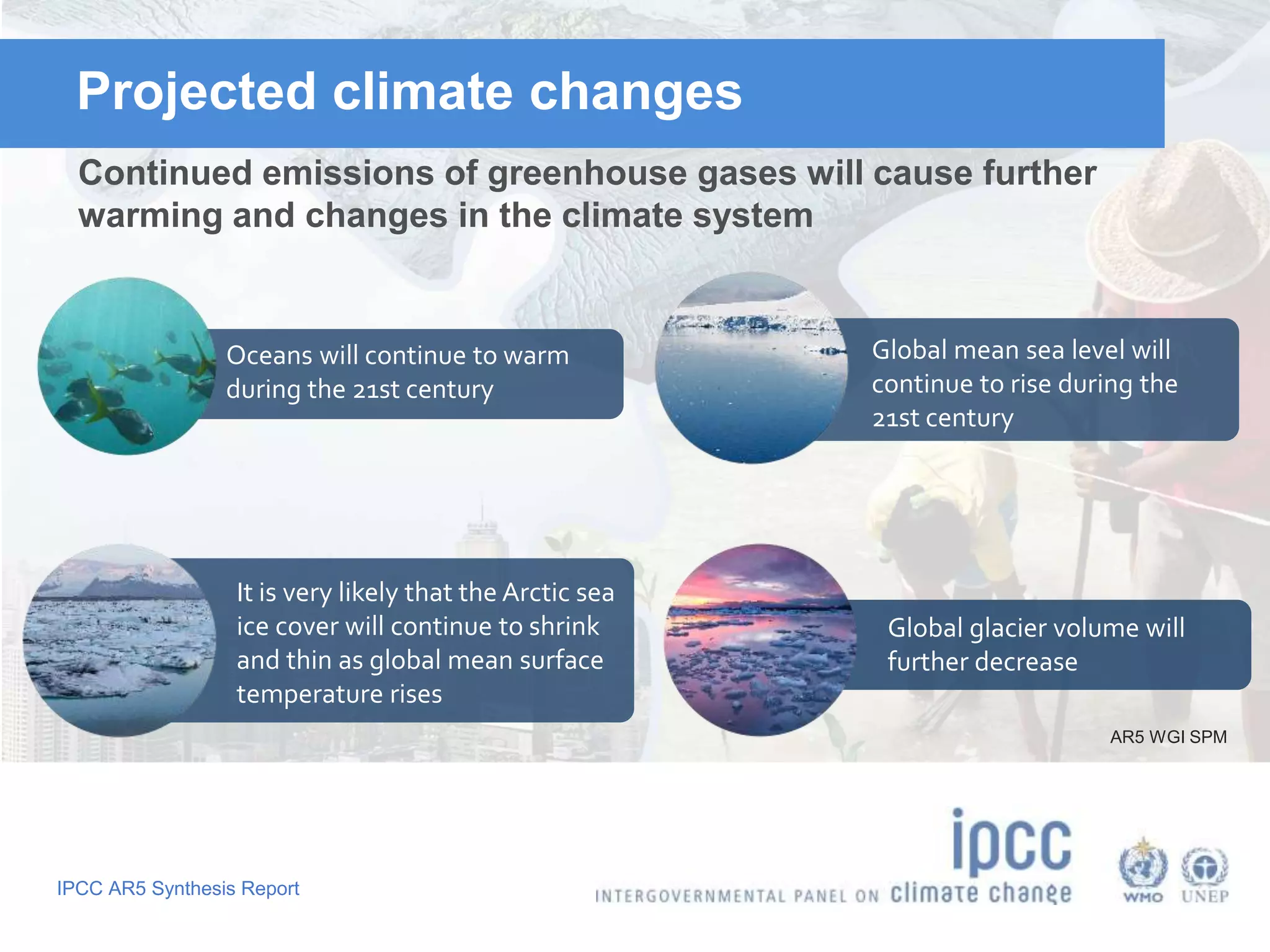 IPCC AR5 Synthesis Report
Projected climate changes
Continued emissions of greenhouse gases will cause further
warming and changes in the climate system
Global glacier volume will
further decrease
Global mean sea level will
continue to rise during the
21st century
It is very likely that the Arctic sea
ice cover will continue to shrink
and thin as global mean surface
temperature rises
Oceans will continue to warm
during the 21st century
AR5 WGI SPM
 