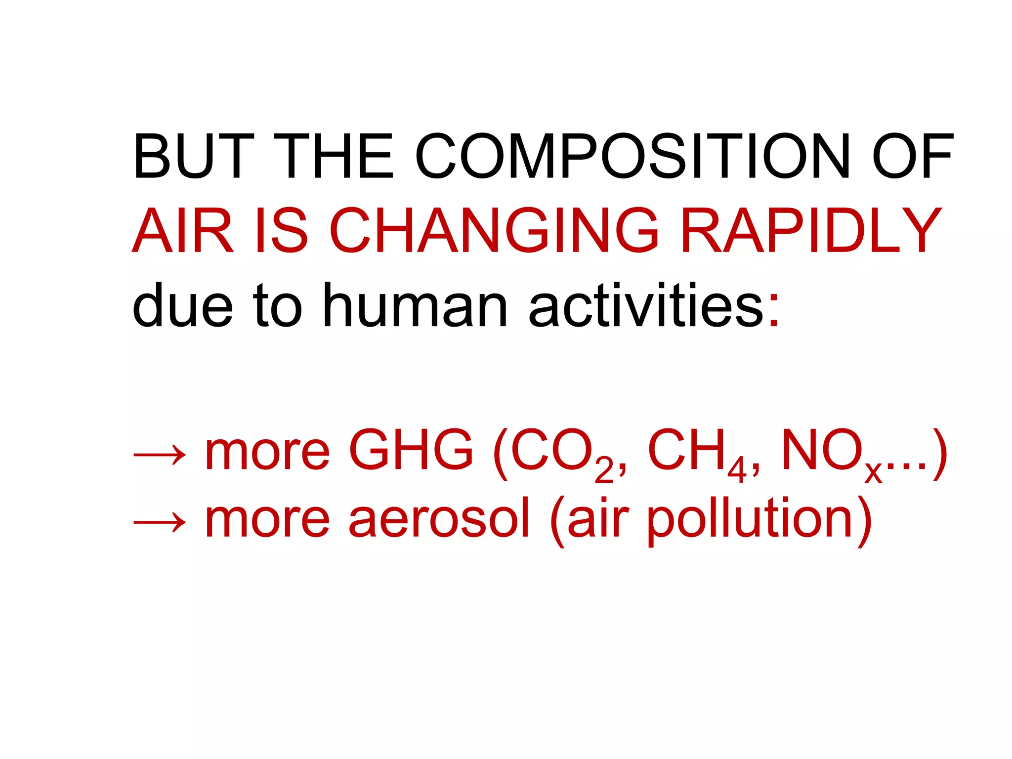 BUT THE COMPOSITION OF
AIR IS CHANGING RAPIDLY
due to human activities:
→ more GHG (CO2, CH4, NOx...)
→ more aerosol (air pollution)
 