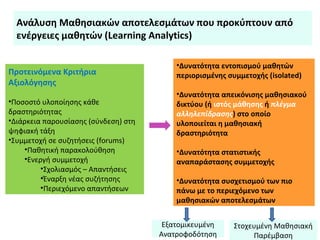 Ανάλυση Μαθησιακών αποτελεσμάτων που προκύπτουν από
ενέργειες μαθητών (Learning Analytics)
Προτεινόμενα Κριτήρια
Αξιολόγησης
•Ποσοστό υλοποίησης κάθε
δραστηριότητας
•Διάρκεια παρουσίασης (σύνδεση) στη
ψηφιακή τάξη
•Συμμετοχή σε συζητήσεις (forums)
•Παθητική παρακολούθηση
•Ενεργή συμμετοχή
•Σχολιασμός – Απαντήσεις
•Έναρξη νέας συζήτησης
•Περιεχόμενο απαντήσεων
•Δυνατότητα εντοπισμού μαθητών
περιορισμένης συμμετοχής (isolated)
•Δυνατότητα απεικόνισης μαθησιακού
δικτύου (ή ιστός μάθησης ή πλέγμα
αλληλεπίδρασης) στο οποίο
υλοποιείται η μαθησιακή
δραστηριότητα
•Δυνατότητα στατιστικής
αναπαράστασης συμμετοχής
•Δυνατότητα συσχετισμού των πιο
πάνω με το περιεχόμενο των
μαθησιακών αποτελεσμάτων
Εξατομικευμένη
Ανατροφοδότηση
Στοχευμένη Μαθησιακή
Παρέμβαση
 