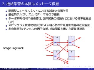 2. 機械学習の本質はメッセージ伝搬
階層型ニューラルネット における誤差逆伝搬学習
遺伝的アルゴリ ズム (GA)： マルコフ連鎖
ターボ符号復号や画像修復, 因果関係の推論などにおける確率伝搬法
(BP)
スピングラス統計物理手法による組み合わせ最適化問題の近似解法
非負値行列/テンソルの因子分析, 補助関数を用いた反復計算法
Google PageRank
林 幸雄 (北陸先端科学技術大学院大学) ネッ ト ワーク科学最前線 2017 8 / 45
 