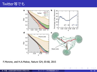 Twitter等でも
F.Morone, and H.A.Makse, Nature 524, 65-68, 2015
林 幸雄 (北陸先端科学技術大学院大学) ネッ ト ワーク科学最前線 2017 16 / 45
 