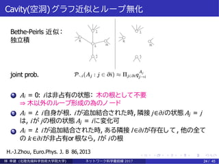 Cavity(空洞) グラフ近似とループ無化
Bethe-Peirls 近似：
独立積
joint prob.
i
j
k
l
m
j
k
l
m
1
2
3
Ai = 0: iは非占有の状態： 木の根として不要
⇒ 木以外のループ形成の為のノ ード
Ai = i: i自身が根. iが追加結合された時, 隣接 j ∈∂iの状態 Aj = j
は, iが jの根の状態 Aj = iに変化可
Ai = l: iが追加結合された時, ある隣接 l ∈∂iが存在して, 他の全て
の k ∈∂iが非占有or根なら, lが iの根
H.-J.Zhou, Euro.Phys. J. B 86,2013
林 幸雄 (北陸先端科学技術大学院大学) ネッ ト ワーク科学最前線 2017 24 / 45
 
