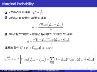 Marginal Probability
1
2
iが非占有の確率： 𝑞 𝑖
0
=
1
𝑧 𝑖
,
jが非占有 or根で iが根の確率：
3 lが占有かつ他のk は非占有or根で iの根が lの確率：
正規化条件 𝑞𝑖
0
+ 𝑞𝑖
𝑖
+ σ𝑙∈𝜕𝑖 𝑞𝑖
𝑙
= 1 より
林 幸雄 (北陸先端科学技術大学院大学) ネッ ト ワーク科学最前線 2017 25 / 45
 