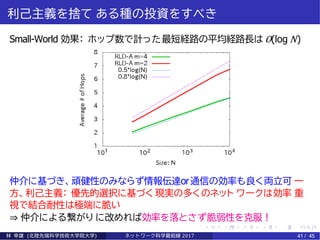 利己主義を捨て ある種の投資をすべき
Small-World 効果： ホップ数で計った最短経路の平均経路長は O(log N)
仲介に基づき、頑健性のみならず情報伝達or通信の効率も良く両立可 一
方、利己主義： 優先的選択に基づく 現実の多くのネット ワークは効率 重
視で結合耐性は極端に脆い
⇒ 仲介による繋がり に改めれば効率を落とさず脆弱性を克服！
林 幸雄 (北陸先端科学技術大学院大学) ネッ ト ワーク科学最前線 2017 41 / 45
 