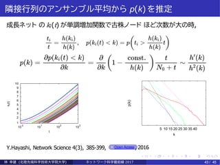 隣接行列のアンサンブル平均から p(k) を推定
成長ネット の ki (t) が単調増加関数で古株ノード ほど次数が大の時,
10
9
8
7
6
5
4
3
2
10
1
0
10
1
10
2
10
3
ki(t)
t
p(k) 5 10 15 20 25 30 35 40
k
Y.Hayashi, Network Science 4(3), 385-399, Open Access , 2016
林 幸雄 (北陸先端科学技術大学院大学) ネッ ト ワーク科学最前線 2017 43 / 45
 