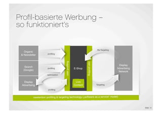 Proﬁl-basierte Werbung –
so funktioniert‘s


                                                                                 Re-Targeting
   Organic
                      proﬁling
 & Newsletter




                                                                user proﬁling
                                      user proﬁling
                                                                                                 Display
   Search
                      proﬁling                        E-Shop                                    Advertising
  (Google)
                                                                                                 Network
                      optimisation


  Display                                              Live
 Advertising                                          Content                   Targeting

                       proﬁling


          newtention proﬁling & targeting technology („software as a service“ model)


                                                                                                              Slide 12
 