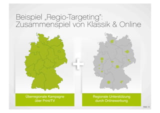 Beispiel „Regio-Targeting“:
Zusammenspiel von Klassik & Online




                           +
  Überregionale Kampagne       Regionale Unterstützung
       über Print/TV            durch Onlinewerbung
                                                         Slide 13
 