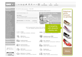 re-targeting
with dynamic
 display ads




               Marke
 