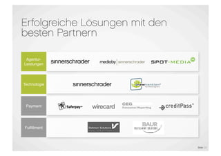Erfolgreiche Lösungen mit den
besten Partnern

 Agentur-
Leistungen
               mediaby




Technologie




 Payment




Fulﬁllment



                                Slide 20
 
