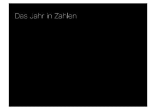 Das Jahr in Zahlen
 