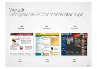 Wurzeln:
Erfolgreiche E-Commerce Start-Ups

     1996        1997        1998
   Intershop   bücher.de   ricardo.de




   IPO           IPO         IPO
   1998          1999        2000

                                        Slide 5
 