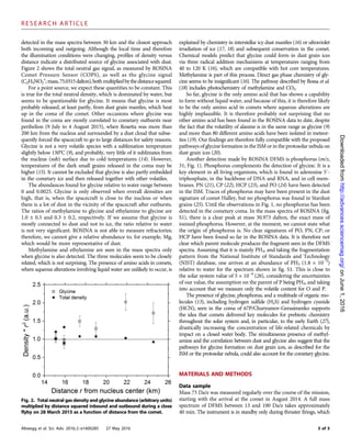 detected in the mass spectra between 30 km and the closest approach
both incoming and outgoing. Although the local time an...