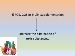 4) FOS, GOS or Inulin Supplementation
Increase the elimination of
toxic substances.
 