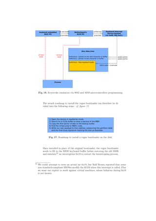 º½ º Ã      Ý×ØÖÓ         ÑÙÐ Ø ÓÒ Ú        ¼ ¾        Ò    ¾        Ñ 
ÖÓ
ÓÒØÖÓÐÐ Ö× ÔÖÓ Ö ÑÑ Ò º




          Ì        ØØ 
    ÖÓ      Ñ Ô ØÓ Ò×Ø ÐÐ Ø         ÖÓ Ù          ÓÓØÐÓ         Ö 
 Ò Ø           Ö   ÓÖ             ¹
          Ú         ÒØÓ Ø         ÓÐÐÓÛ Ò   ×Ø Ô×     
         ÙÖ      ½ º




                         º ½ º ÊÓ       Ñ Ô ØÓ Ò×Ø ÐÐ           ÖÓ Ù          ÓÓØÐÓ         Ö ÓÒ Ø            × º




          ÇÒ
       Ò×Ø ÐÐ        Ò ÔÐ 
    Ó Ø     ÓÖ     Ò Ð       ÓÓØÐÓ         Ö¸ Ø       ÖÓ Ù           ÓÓØÐÓ          Ö
          Ò       × ØÓ    ÐÐ Ò Ø        ÁÇË       Ý Ó Ö         Ù    Ö        ÓÖ   Ö ×ØÓÖ Ò          Ø       ÓÐ     Å       Ê
                             ¾¾
             Ò    × ÑÙÐ Ø          Ò ÒØ ÖÖÙÔØ ÓÒ ¼Ü½            ØÓ Ö ×Ø ÖØ Ø              ÓÓØ×ØÖ Ô Ò          ÔÖÓ
 ××º




¾¾
     Ï   
ÓÙÐ       ØØ ÑÔØ ØÓ ××Ù           Ò     
ØÙ Ð ÒØ ¼Ü½ ¸          ÙØ Ê Ð             ÖÓÛÒ Ö ÔÓÖØ                Ø       Ø ×ÓÑ
     ÒÓÒ ×Ø Ò      Ö ¹
ÓÑÔÐ        ÒØ    ÁÇË × ÑÓ         Ý Ø       Ê    Å Û          Ò Ø    × ÒØ ÖÖÙÔØ × 
 ÐÐ                  º ÈÐÙ×
     Û   Û ÒØ ÓÙÖ        ÜÔÐÓ Ø ØÓ ÛÓÖ             Ò×Ø Ú ÖØÙ Ð Ñ 
             Ò ×¸ Û Ó×                     Ú ÓÖ    ÙÖ Ò        ¼Ü½
     × ÒÓØ       ÒÓÛÒº
 