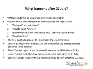Guide to US Advisers Act (SEC) Registration | PPT