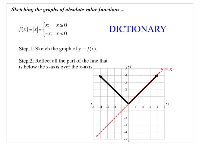 Pre Cal 40s March 1 2007