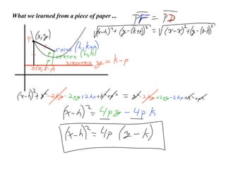 Pre-Cal 40S Slides December 10, 2007