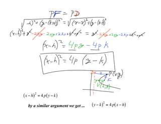 Pre-Cal 40S Slides December 10, 2007