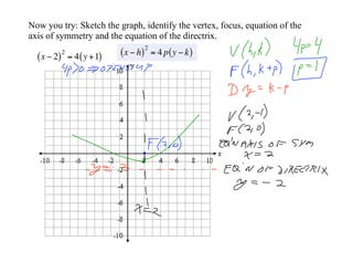 Pre-Cal 40S Slides December 10, 2007