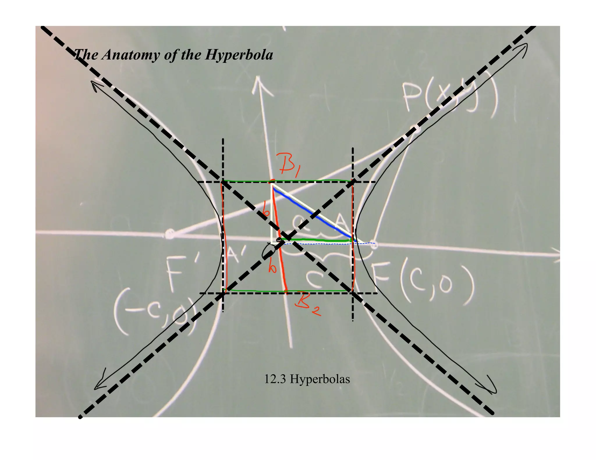 Pre-Cal 40S Slides December 17, 2007